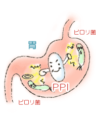 ピロリ菌