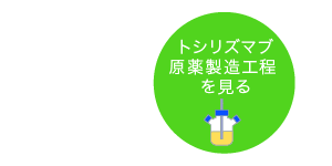 トシリズマブ原薬製造工程を見る