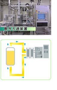 限外ろ過装置