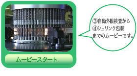 【3】自動外観検査から【4】シュリンク包装までのムービーです。