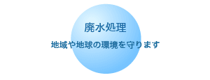 廃水処理／地域や地球の環境を守ります