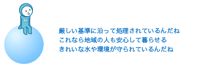 厳しい基準に沿って処理されているんだねこれなら地域の人も安心して暮らせるきれいな水や環境が守られているんだね