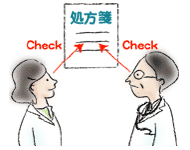 医師と薬剤師が二重にチェック